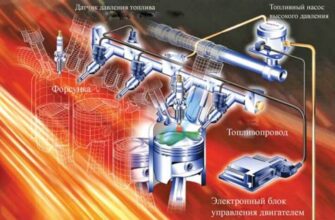 плохо заводится на холодную нива шевроле инжектор