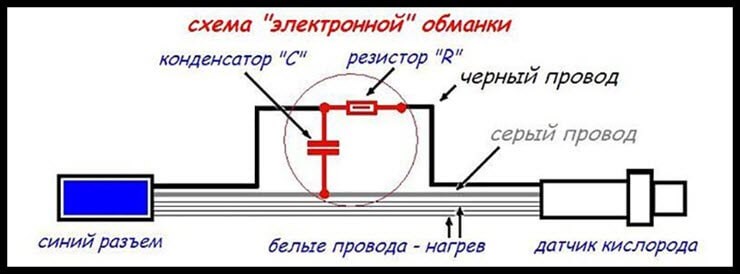 обманка лямбда зонда своими руками калина