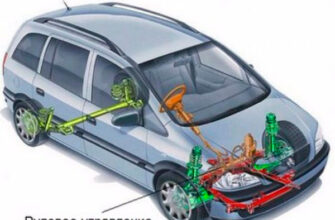 Рулевое управление