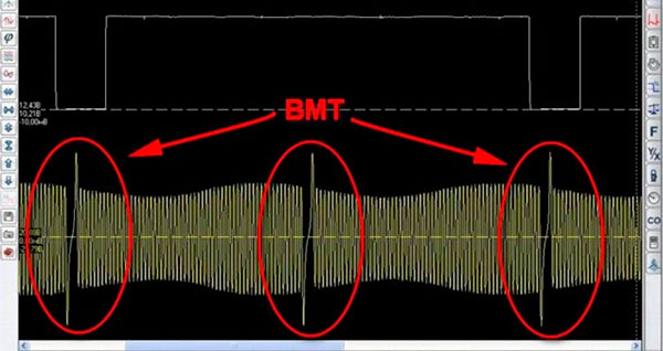 Проверка ДПКВ осциллографом