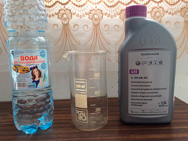 Как разбавить концентрат антифриза