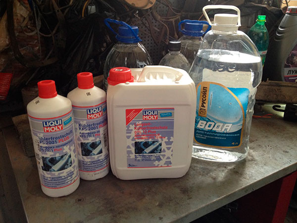 Как разбавить концентрат антифриза