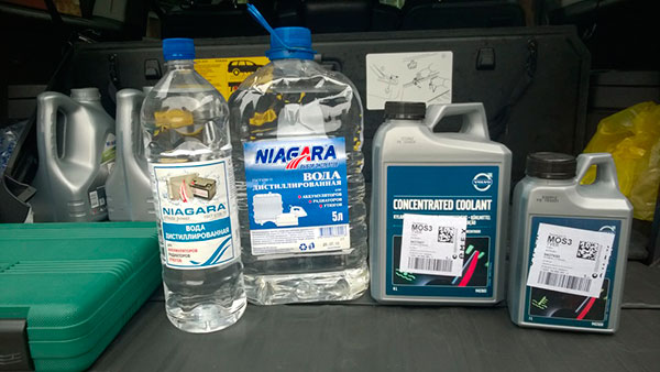 Как разбавить концентрат антифриза