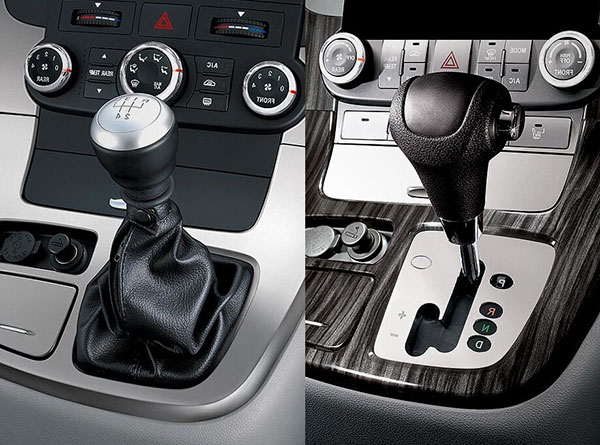 Чем отличается автомат от механики