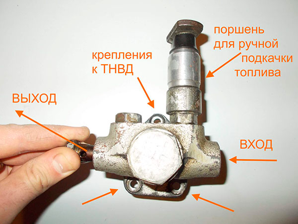 Топливоподкачивающий насос
