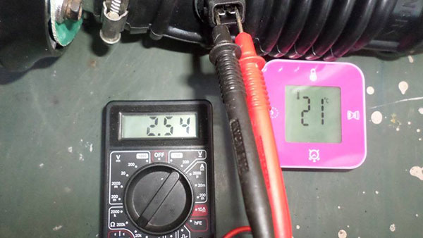 Проверка ДТВВ