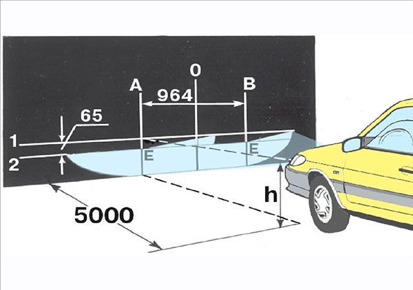 Схема регулировки фар ВАЗ 2114