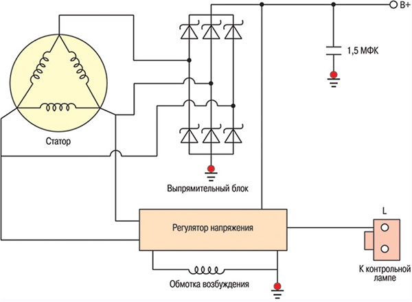 Схема генератора