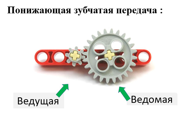 Схема пониженной передачи