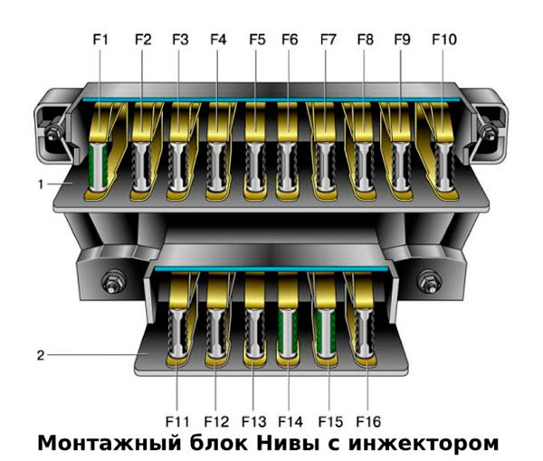 Монтажный блок нивы с инжектором