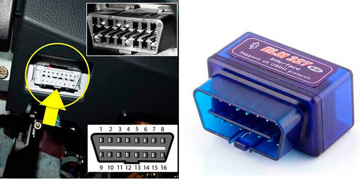 Проверка датчика диагностическим прибором