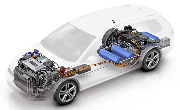 Автомобили с водородными двигателями: перспективы в России