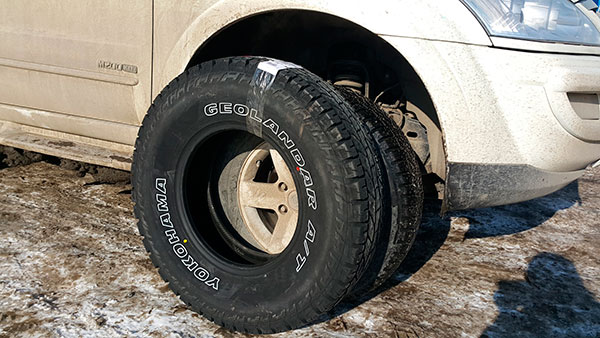 Летняя резина для грунтовых дорог: как выбрать и не ошибиться