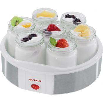 ТОП‑10 бытовых приборов, без которых можно обойтись: как не захламить дом лишней техникой