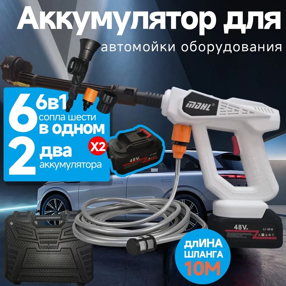 Топовые автотовары на AliExpress: самые популярные и полезные покупки