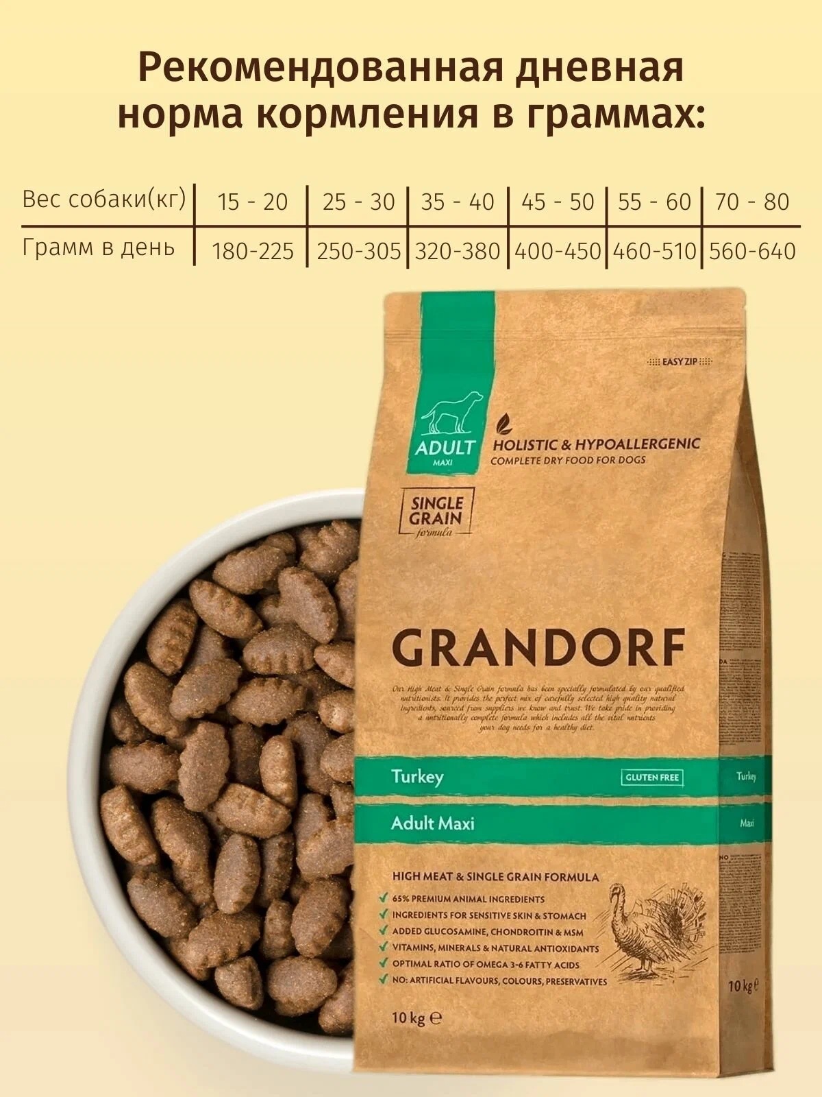 Лучшие корма для собак мелких пород: рейтинг и рекомендации