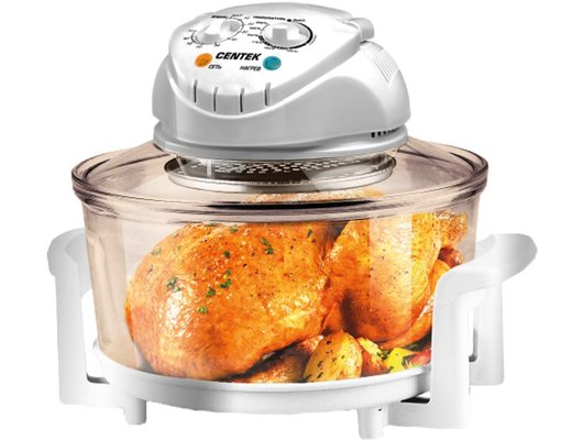 Топ-5 лучших недорогих электрошашлычниц для дома в 2025 году