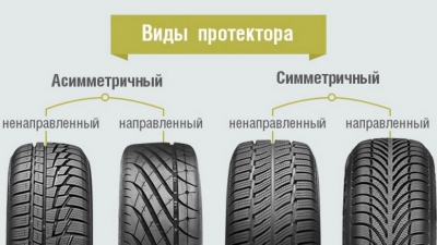 Как правильно ставить зимние шины по направлению вращения — правила и советы