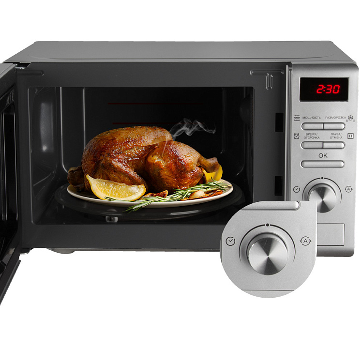 Рейтинг лучших недорогих микроволновых печей для дома в 2025 году