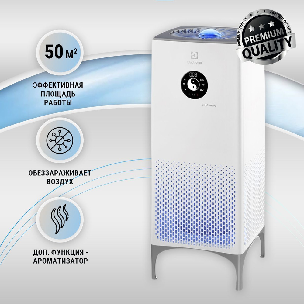 Как выбрать очиститель воздуха: сравнение фильтров HEPA, угольных и ионизаторов