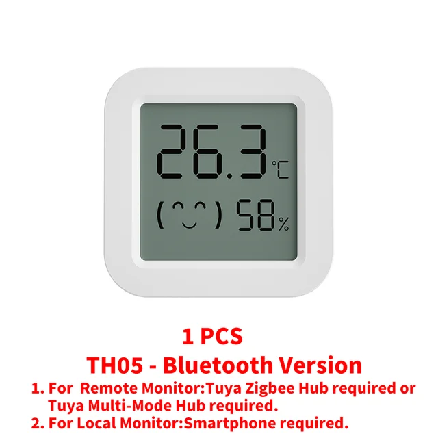 Умные системы климат-контроля: как они работают и сколько стоят?