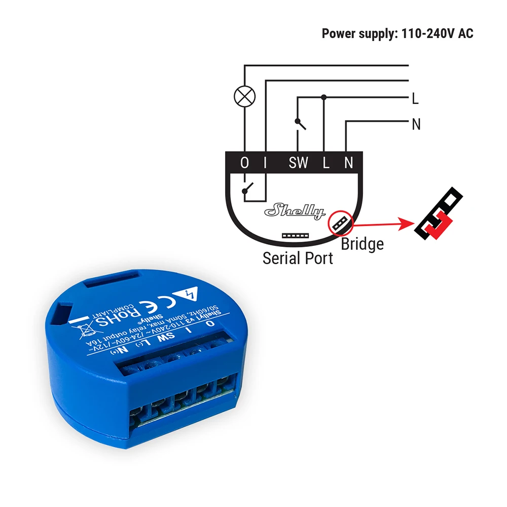 Интеграция старой техники в умный дом: адаптеры и инфракрасные передатчики