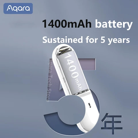 Гайд по автоматизации с датчиками движения и открытия с умным замком