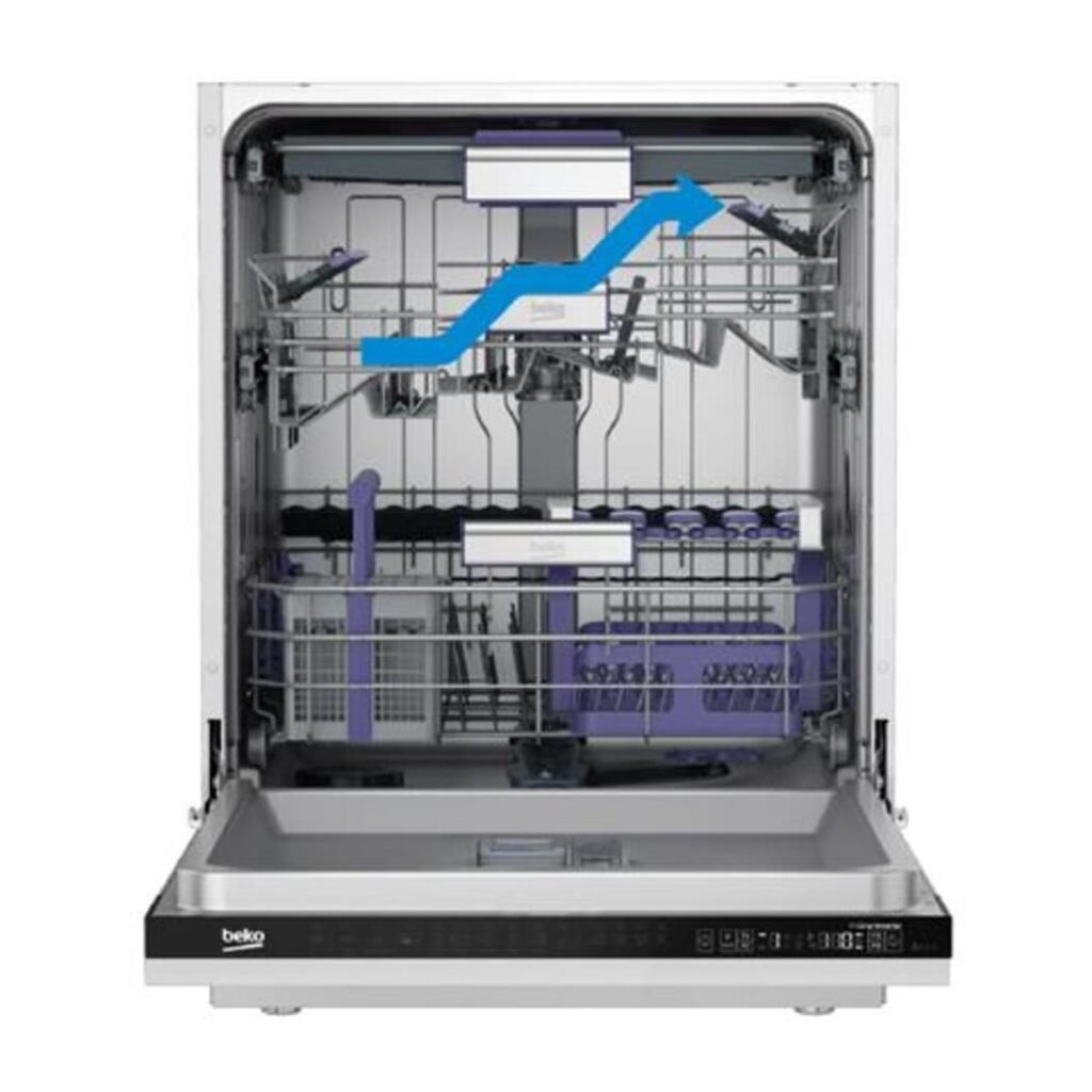 Топ моделей посудомоечных машин с экономией воды и авто-дозированием