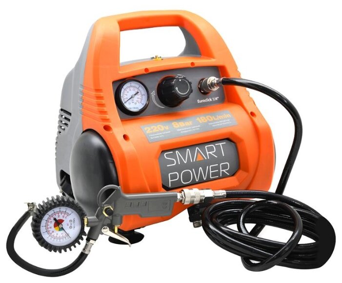 Как выбрать беспроводной компрессор: 2025 рейтинг