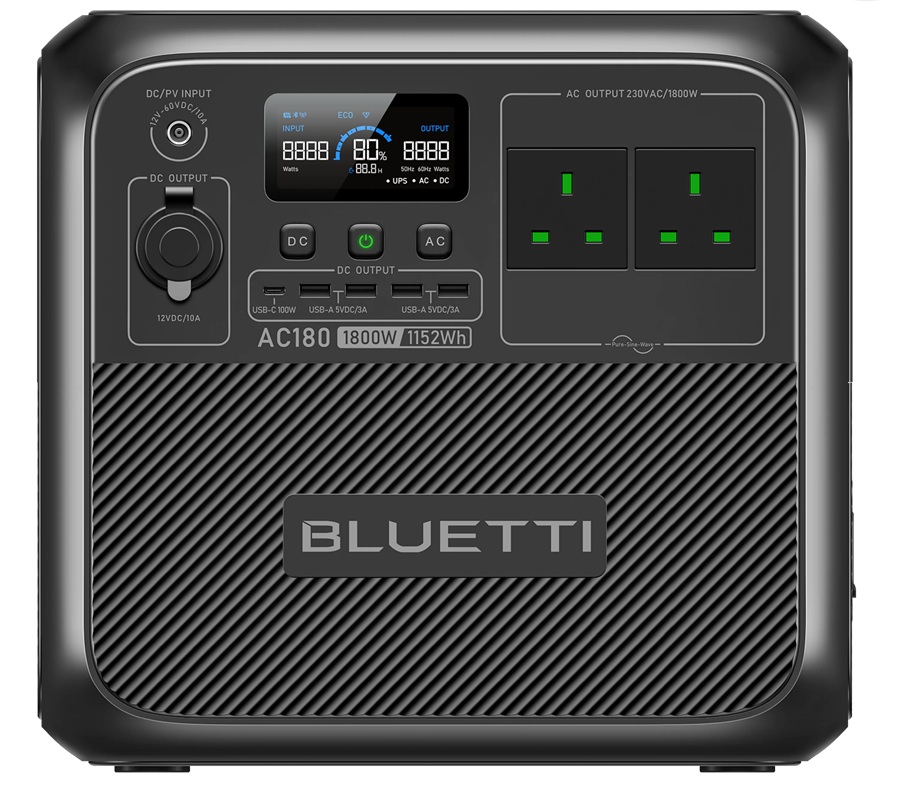 Рейтинг портативных аккумуляторов и станций питания: от 500 до 2000 Вт