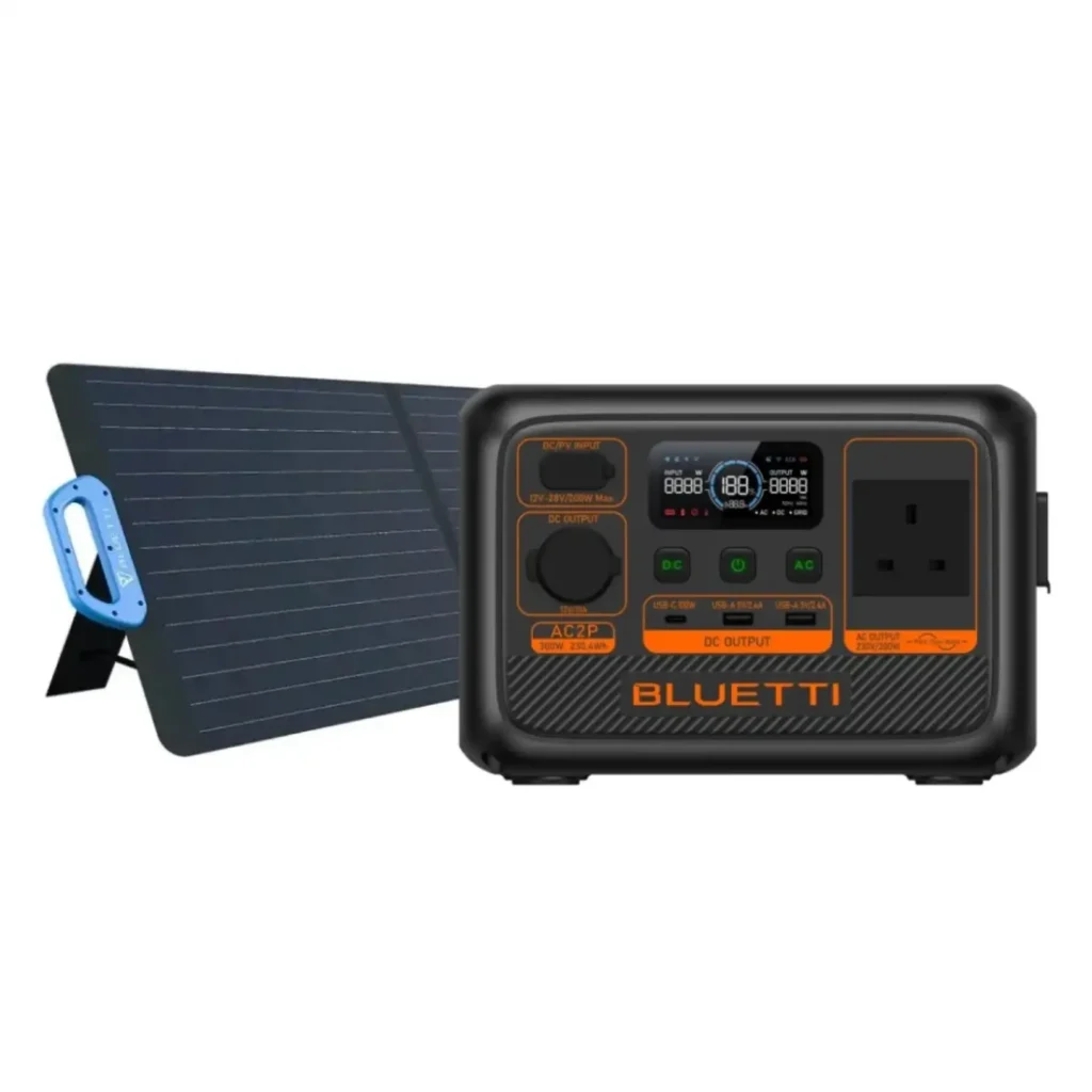 Смарт‑аксессуары для кемперов и автодомов: системы автономного питания, мониторинга и удалённого управления