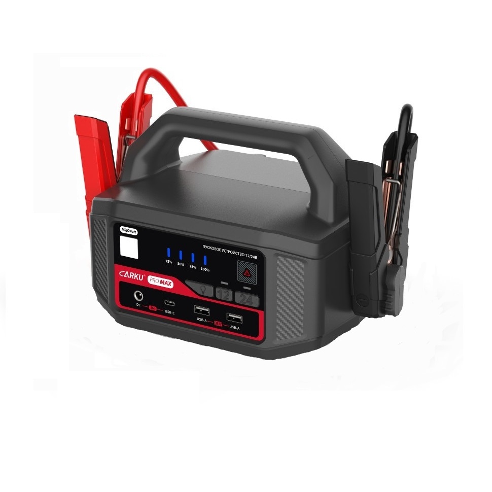 ТОП‑7 автомобильных инверторов 12→220 В с USB: для кемпинга и работы в дороге