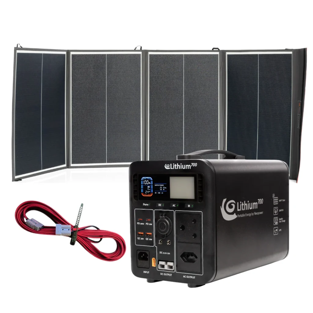 Лучшие солнечные панели и контроллеры для автопутешественников