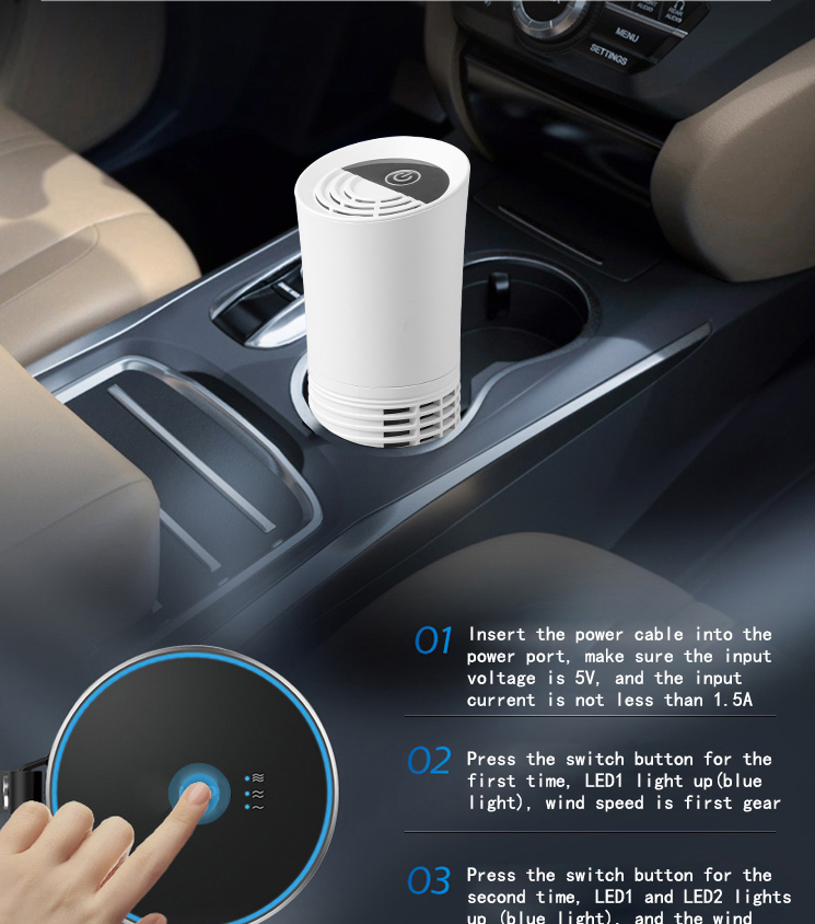 Автомобильные очистители и ионизаторы воздуха: реальная польза или маркетинг?