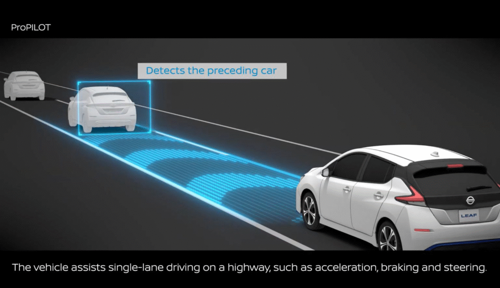Системы помощи при вождении (ADAS): обзор, как работают камеры/радары, популярные бренды, сравнение с полностью автономным вождением