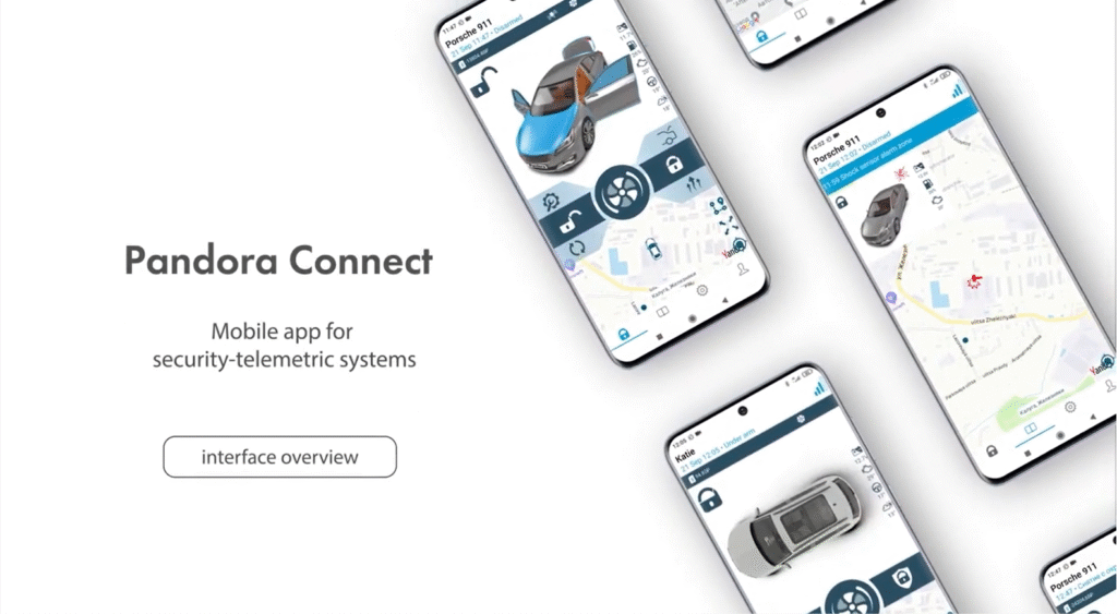 Сравнение телематических платформ: Pandora vs StarLine vs Pandect – обзор приложений и возможностей