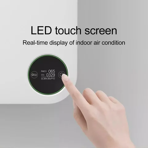 Переносные очистители воздуха для авто и рабочего стола