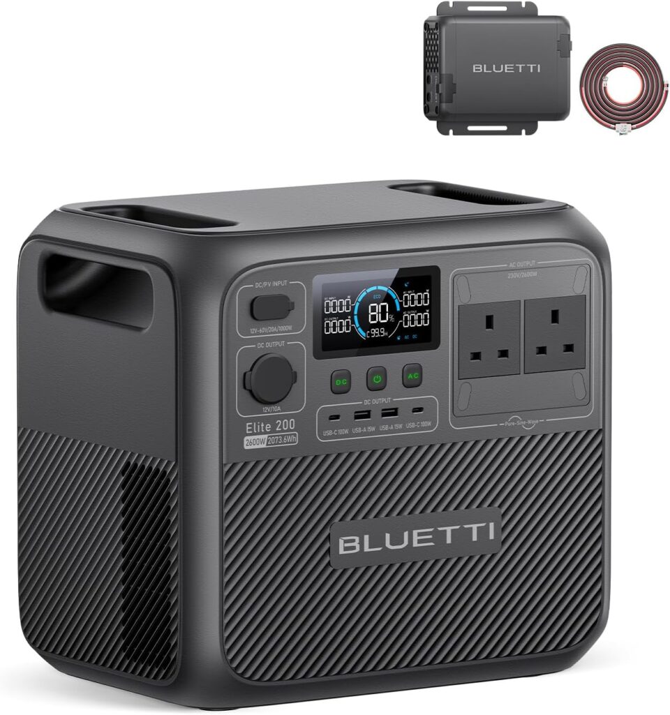 Гаджеты для автопутешествий: must-have набор