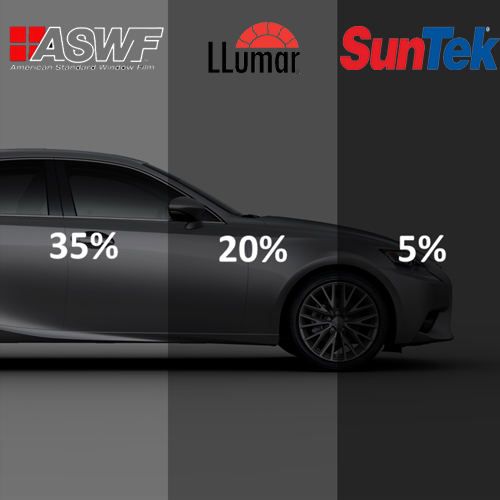 Тонировка по ГОСТу: допустимые нормы в 2025 году