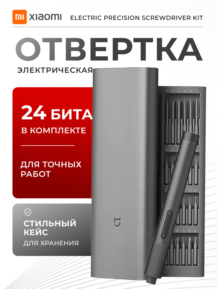 Набор инструментов с AliExpress: как выбрать и лучшие комплекты 2025 года