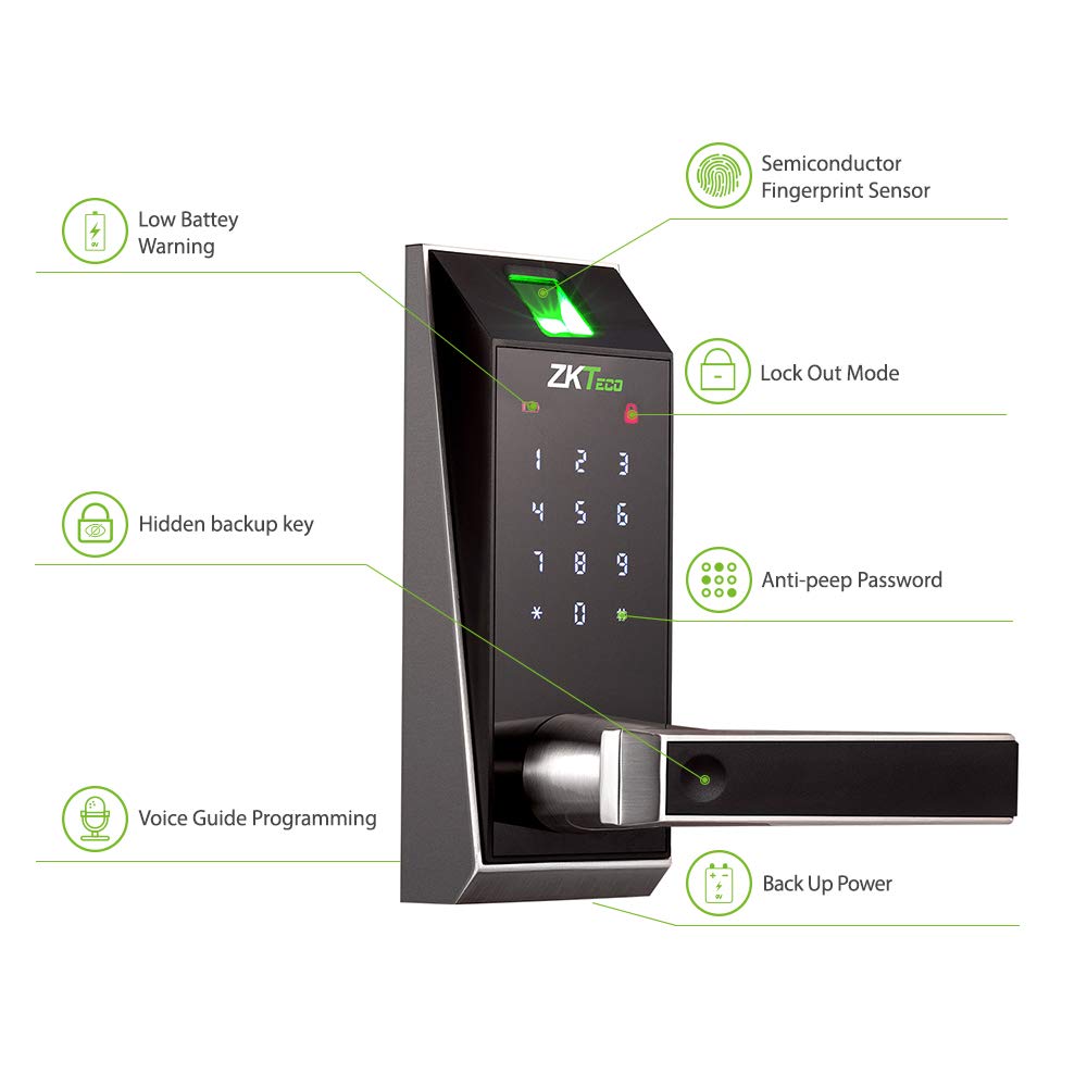 ТОП-7 недорогих комплектов “Умный замок + датчики” для арендуемой квартиры