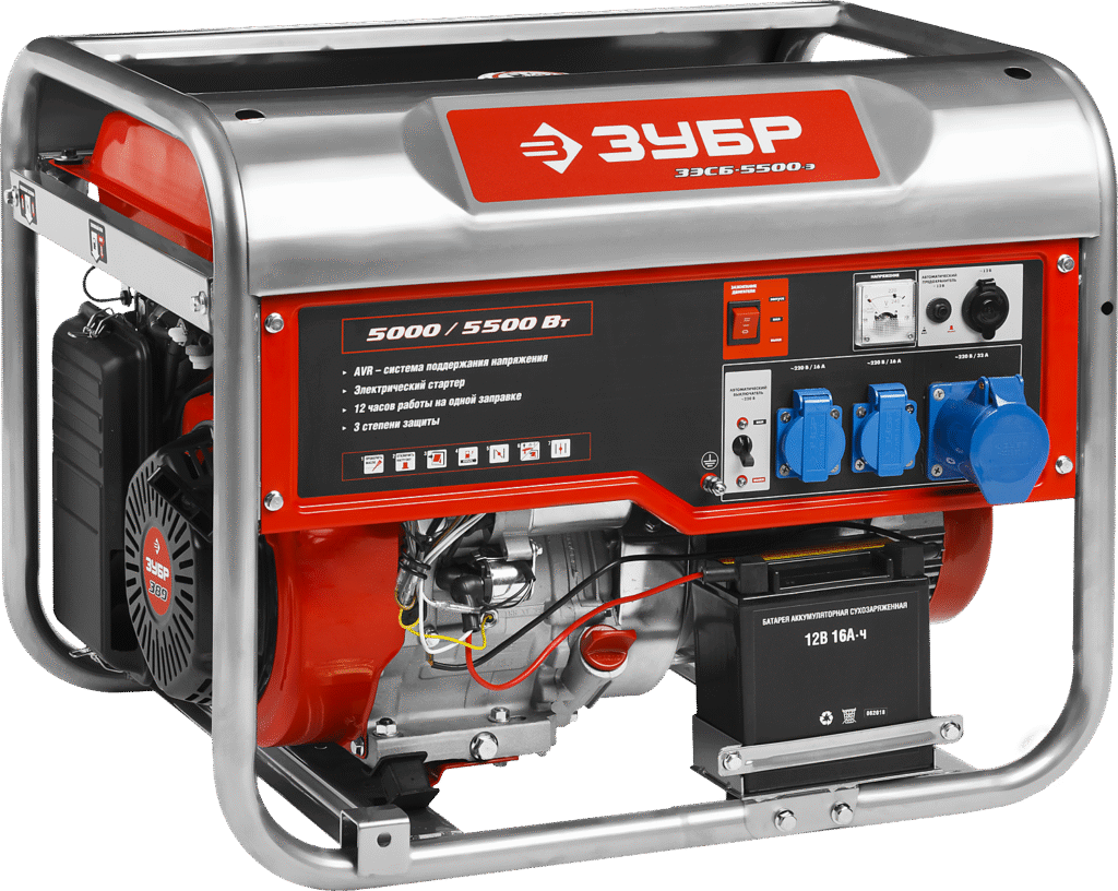 Лучшие бензогенераторы 2025 года: выбор для дачи и кемпинга