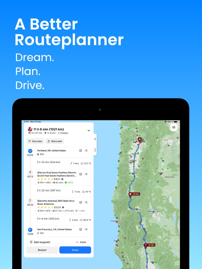 Как рассчитать маршрут с учётом зарядок для электромобиля