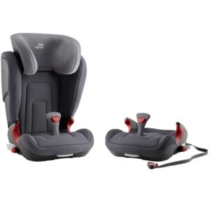 Детские автокресла: рейтинг безопасности 2025