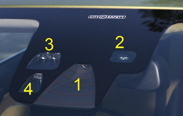 Калибровка ADAS после замены стекла/бампера: когда обязательна