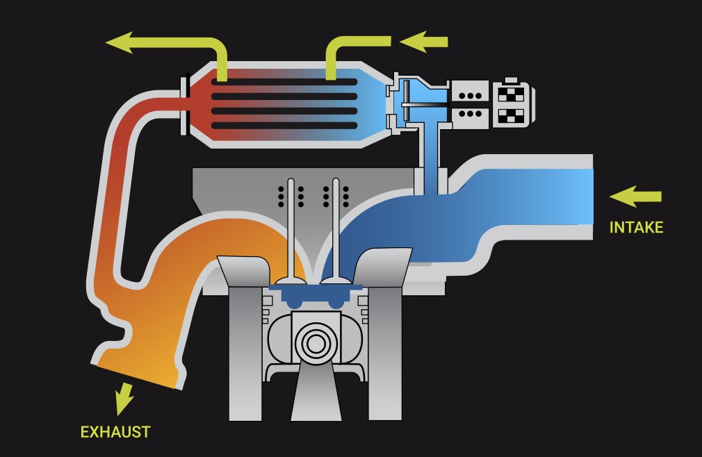 Как работает система EGR и стоит ли её отключать