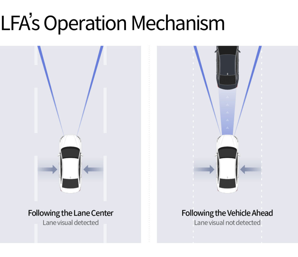 Калибровка ADAS после замены стекла/бампера: когда обязательна
