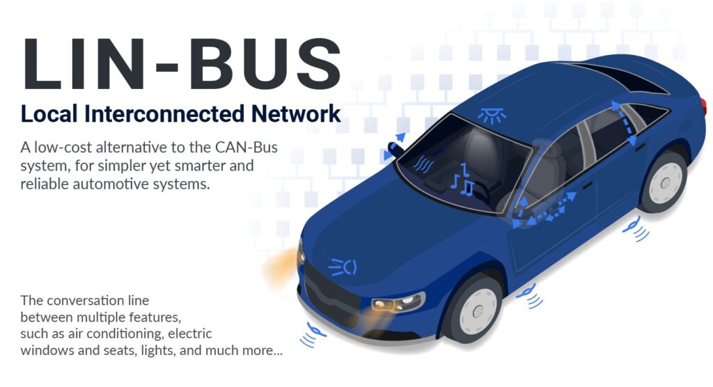 Цифровые иммобилайзеры LIN/CAN: принципы, отличия от сигнализаций