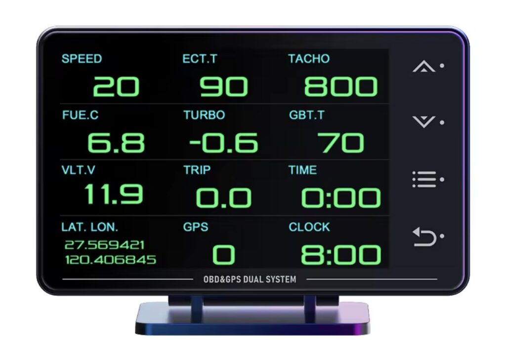 Обзор HUD-дисплеев 2025 для российских дорог: читаемость днём/ночью