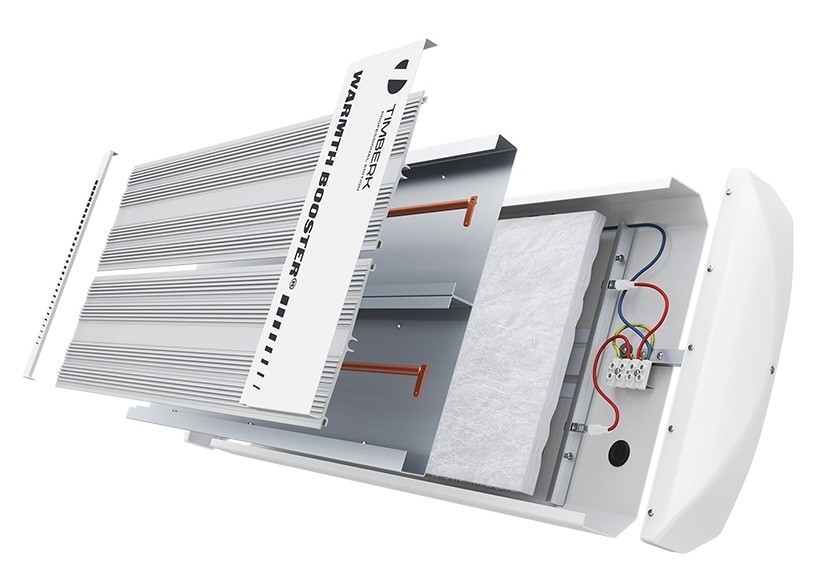 Электрообогреватели нового поколения экономичные: что это и как выбрать